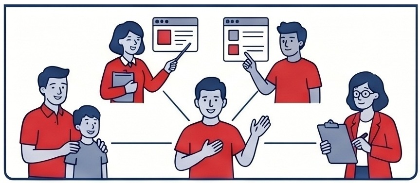 Illustration showing four people linked to a person in the center. Two individuals are pointing at floating digital interface windows, one person holding a clipboard and another with a child.