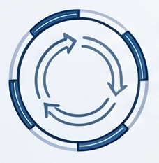 Diagram of three circular arrows arranged in a cycle. The design is enclosed within a segmented circular border with varying shades of blue and white.