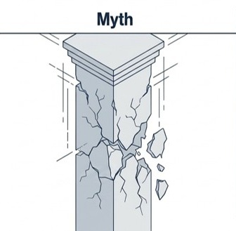 Illustration of a cracked and crumbling pillar labeled Myth.